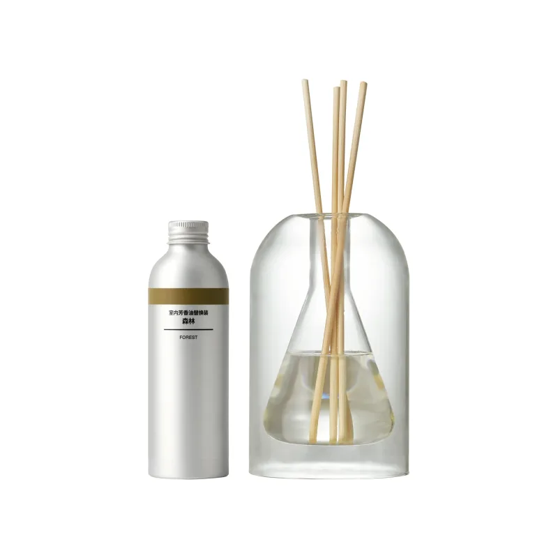 Fragrance Oil Set - Wild Forest